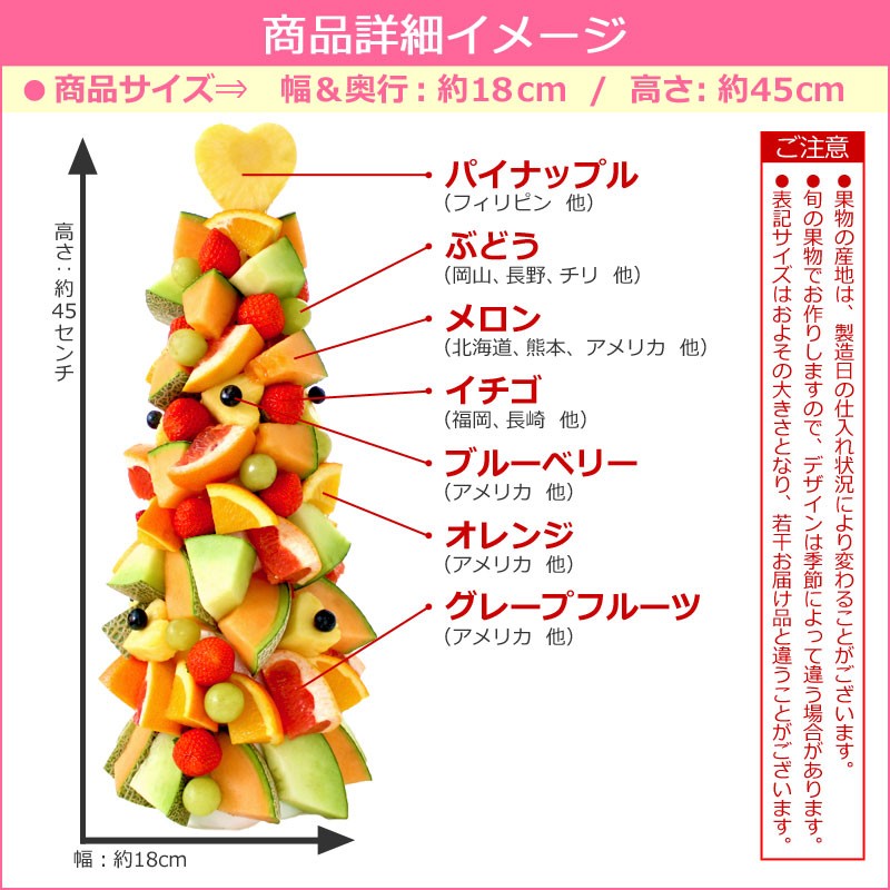 商品詳細