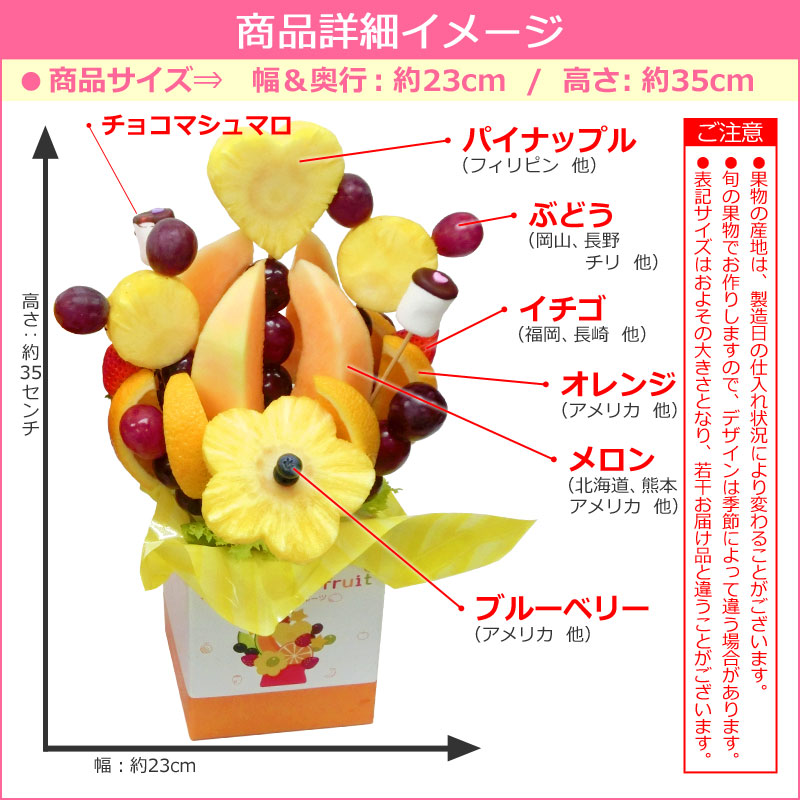 商品詳細