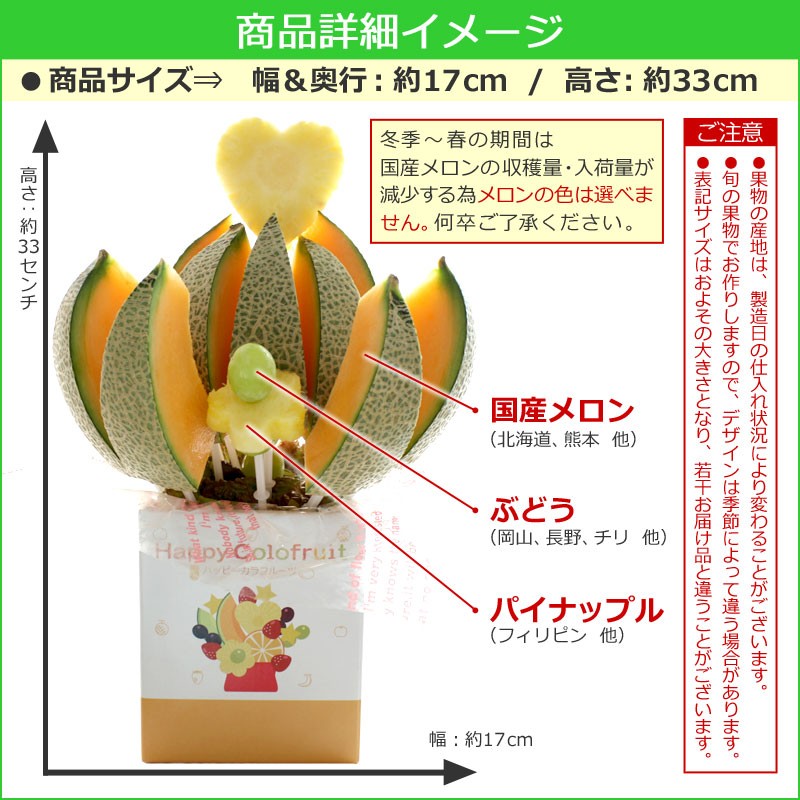 商品詳細