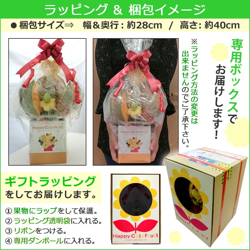 梱包イメージ