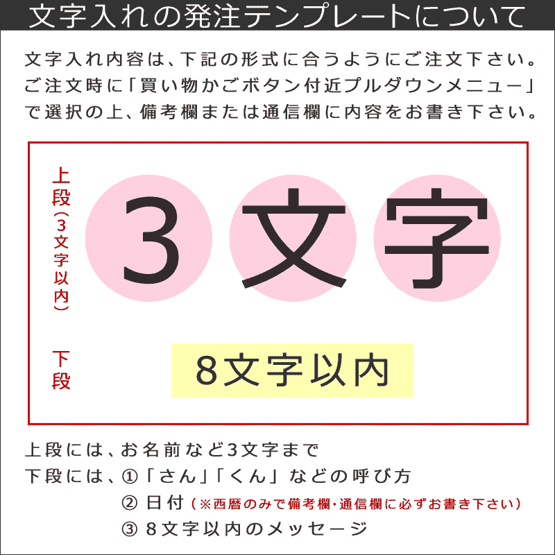 ネーム入りフルーツセット お祝い用　発注の際の注意点