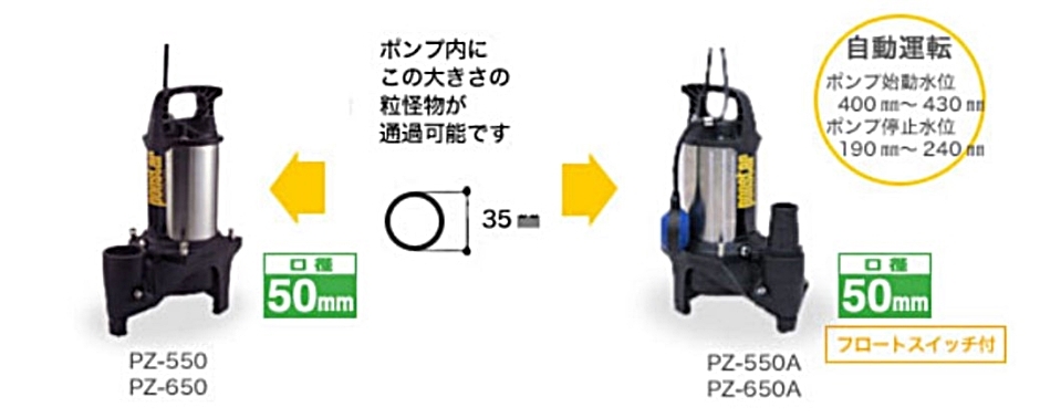 工進 汚物用水中ポンプ ポンスター PZ-640 PZ640 40mm 60Hz ステンレス 西日本対応 : hyu3600000000268 :  パワーエッジ - 通販 - Yahoo!ショッピング