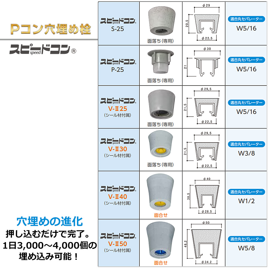 BiC Pコン穴埋め栓 スピードコン P-25 1000個 : GO&GO - 通販