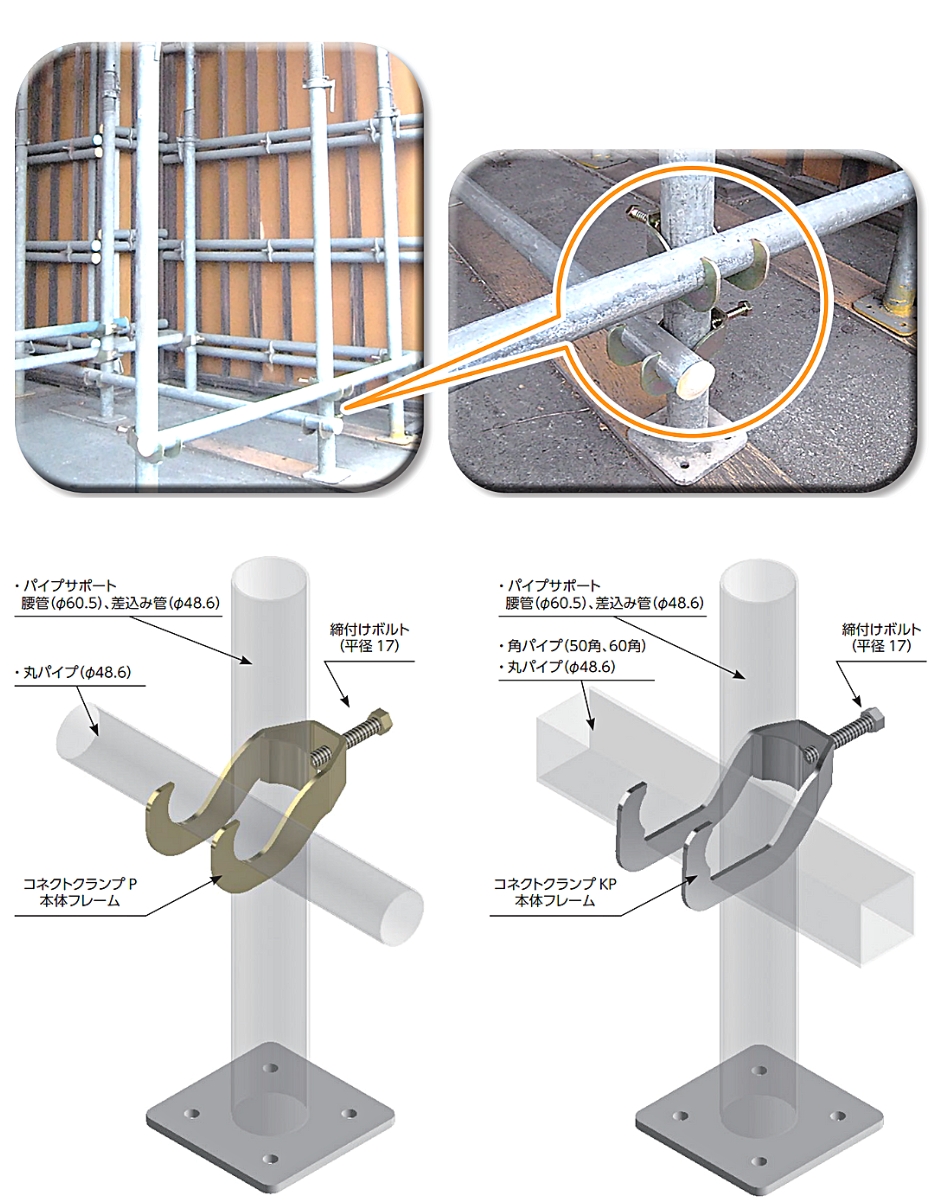 岡部 コネクトクランプKP型 鋼管取付金具 1セット 25個入 岡部 コネクトクランプKP型 鋼管取付金具 1セット 25個入