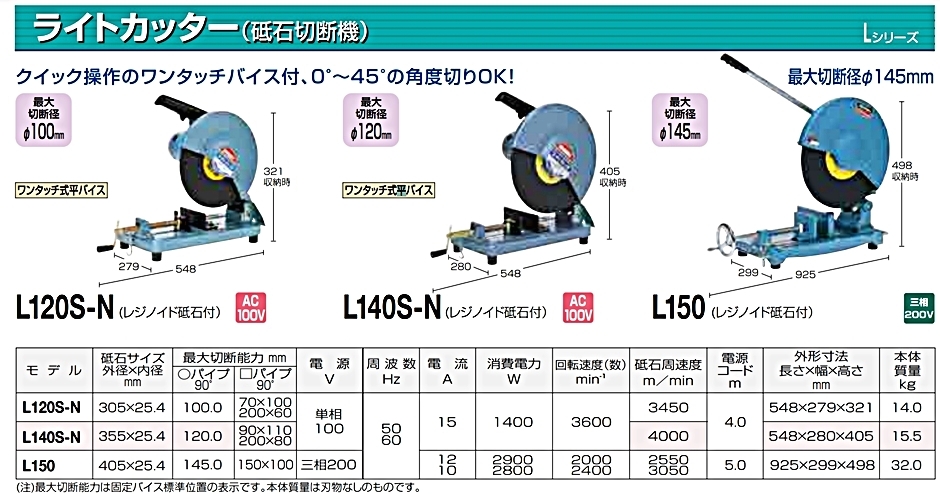 新ダイワ ライトカッター L120S-N 最大切断径Φ100mm レジノイド砥石付 砥石切断機 : hyu3100000009069 : パワーエッジ  - 通販 - Yahoo!ショッピング