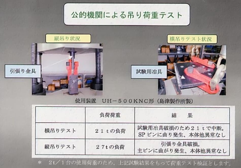 サンキョウトレーディング ビームチャック MS-400R 荷重縦5t/横2t 山留鋼材 鋼矢板