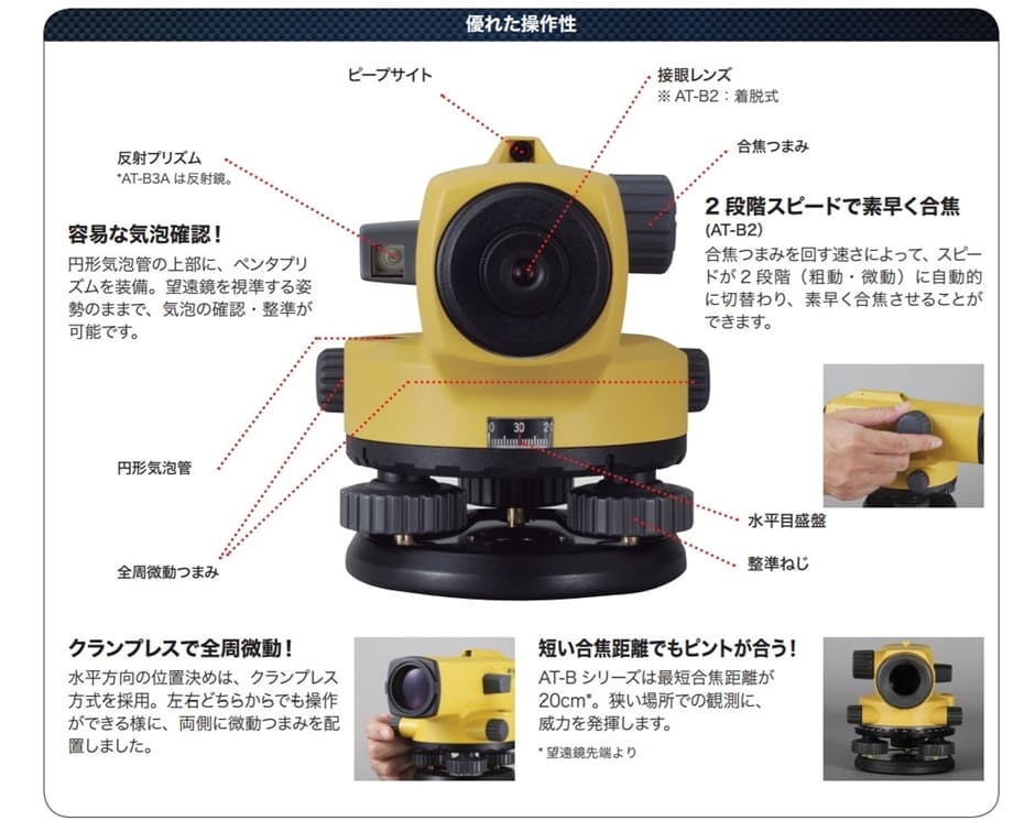 Q5322 動作未/現状渡し 売切 TOPCON トプコン CS-101 トータルステーション(測量、角度計)｜売買されたオークション情報、yahooの商品情報をアーカイブ公開  - オークファン 測量、角度計