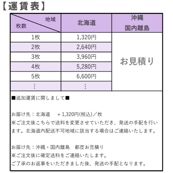 WPT フィットくん 合成ゴムマット FT36 薄型 黒 1枚 930mm×1860mm×8mm 連結用四隅穴 持ち手穴無し｜giga-ep｜10