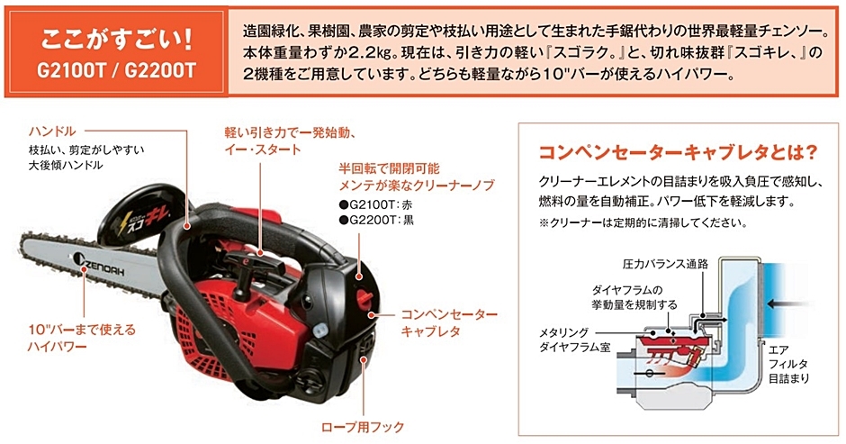 ハスクバーナ・ゼノア チェンソー G2200T-25P10 25cm/10 ハスクバーナ・ゼノア チェンソー G2200T-25P10 25cm/10