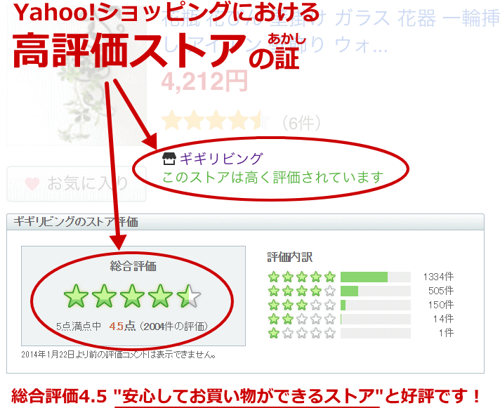 高評価ストアの証