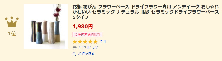 花瓶ランキング1位