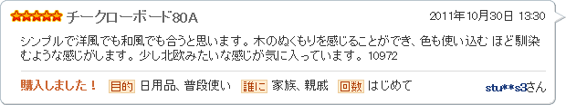 チークローボード80A