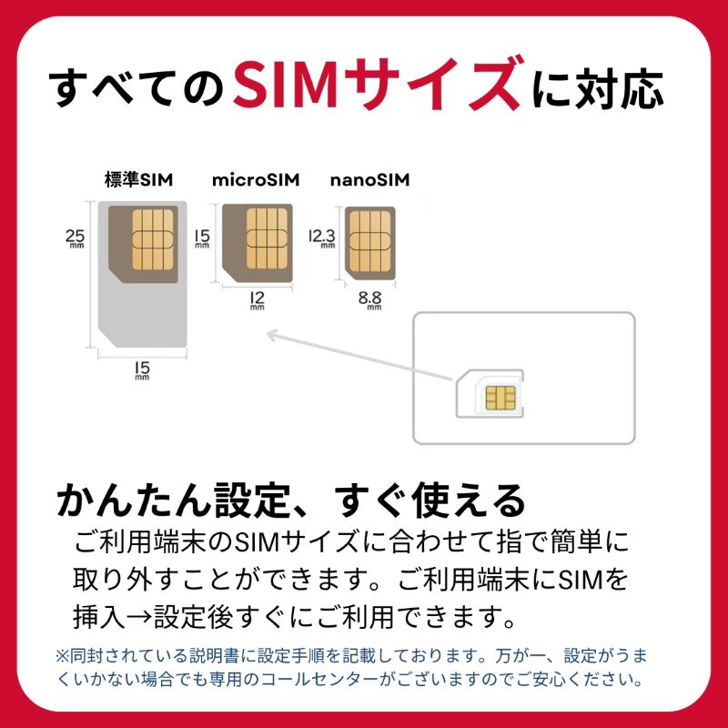 sim docomo回線 ドコモ回線 プリペイドsim 無制限 使い切り 契約なし すぐ使える ソフトバンクsimカード プリペイドsimsms nanosimカード rakutensim