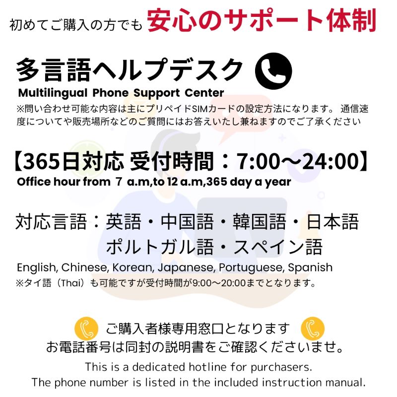 sim SIM プリペイドsim マルチカット ナノSIM マイクロSIM 設定 プリペイドsimsms nanosimカード rakutensim