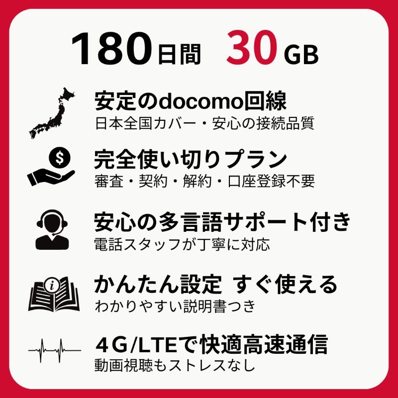 sim docomo回線 ドコモ回線 プリペイドsim 無制限 使い切り 契約なし すぐ使える ソフトバンクsimカード プリペイドsimsms rakutensim