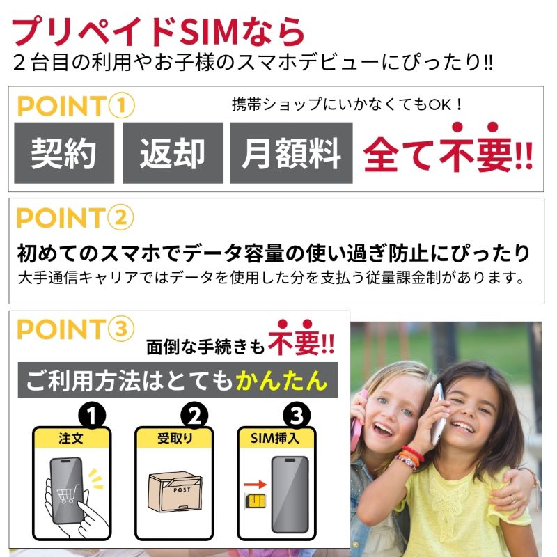 プリペイド sim ソフトバンクsimカード プリペイドsim プリペイドsimsms simカード プリペイドsim日本無制限 審査なし rakutensim nanosimカード
