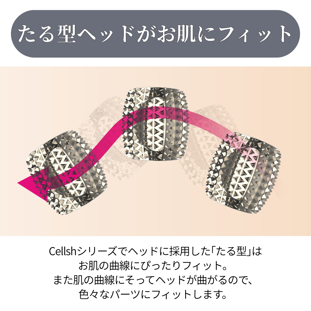 美容鍼ローラー たる型ヘッド 肌の曲線 美顔ローラー たるみケア