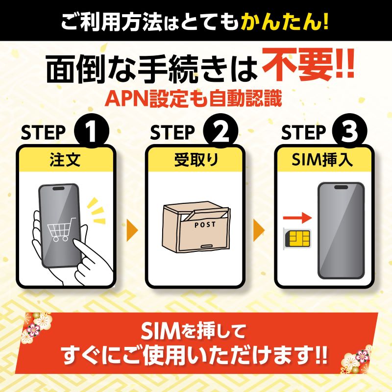 https://shopping.c.yimg.jp/lib/gikstore/gnext_japan_prepaid_sim__fix_03.jpg