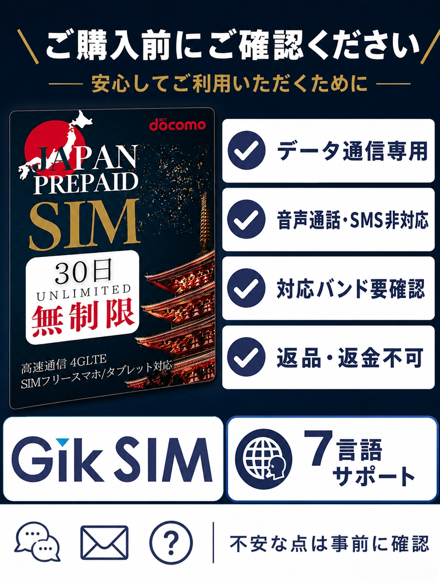 プリペイドsim プリペイド docomo ドコモ ソフトバンクsimカード 使い放題 1ヶ月 4週間 30日 無制限 nanosimカード sim SIＭ プリペイドsimsms rakutensim