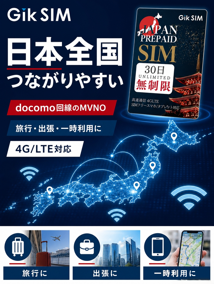 sim SIM マルチカット ナノSIM マイクロSIM 設定 ソフトバンクsimカード プリペイドsimsms nanosimカード rakutensim
