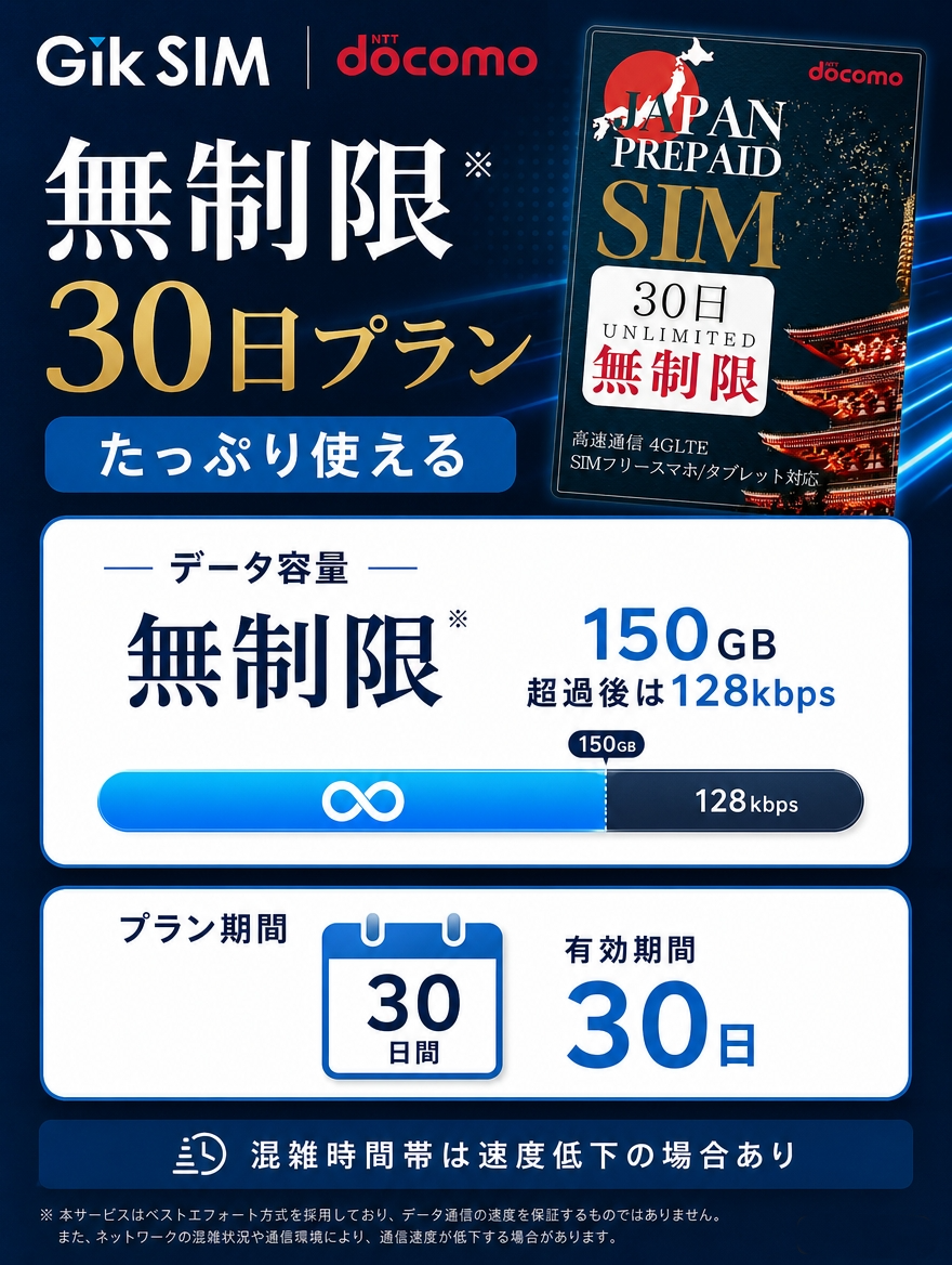 ヘルプデスク サポートセンター お問合せ 質問 不明点 多言語 ソフトバンクsimカード プリペイドsimsms nanosimカード rakutensim