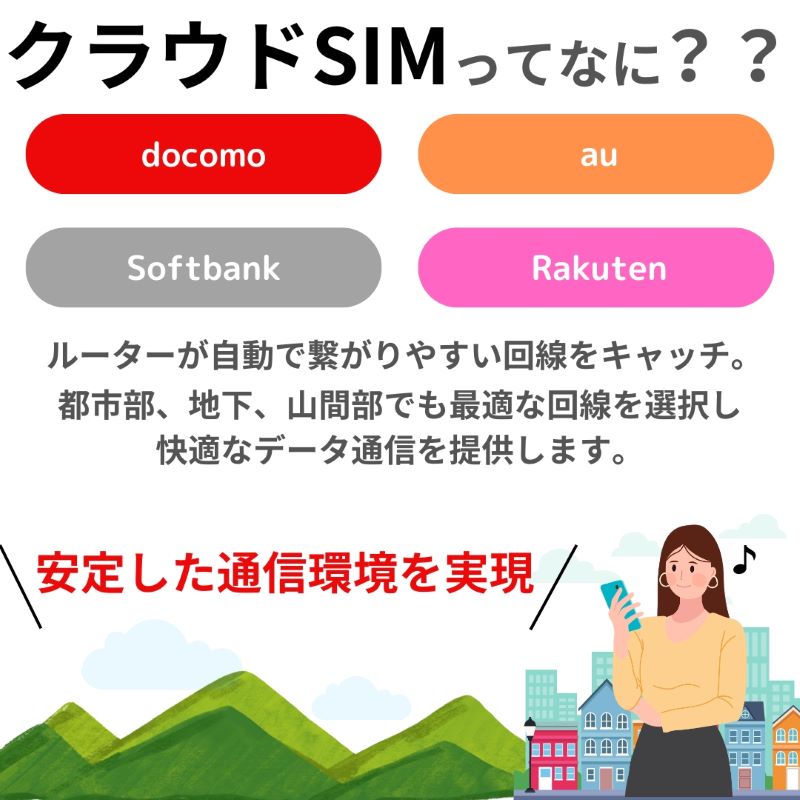 モバイルルーター ポケットwifi チャージwifi リチャージwifi リチャージ 50G 365日 海外 大容量 SIMカード プリペイド データ専用 japan