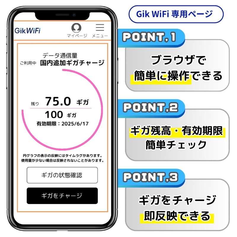 ポケットWiFi 100GB 30日 チャージ ギガ付き モバイルルーター 1年間