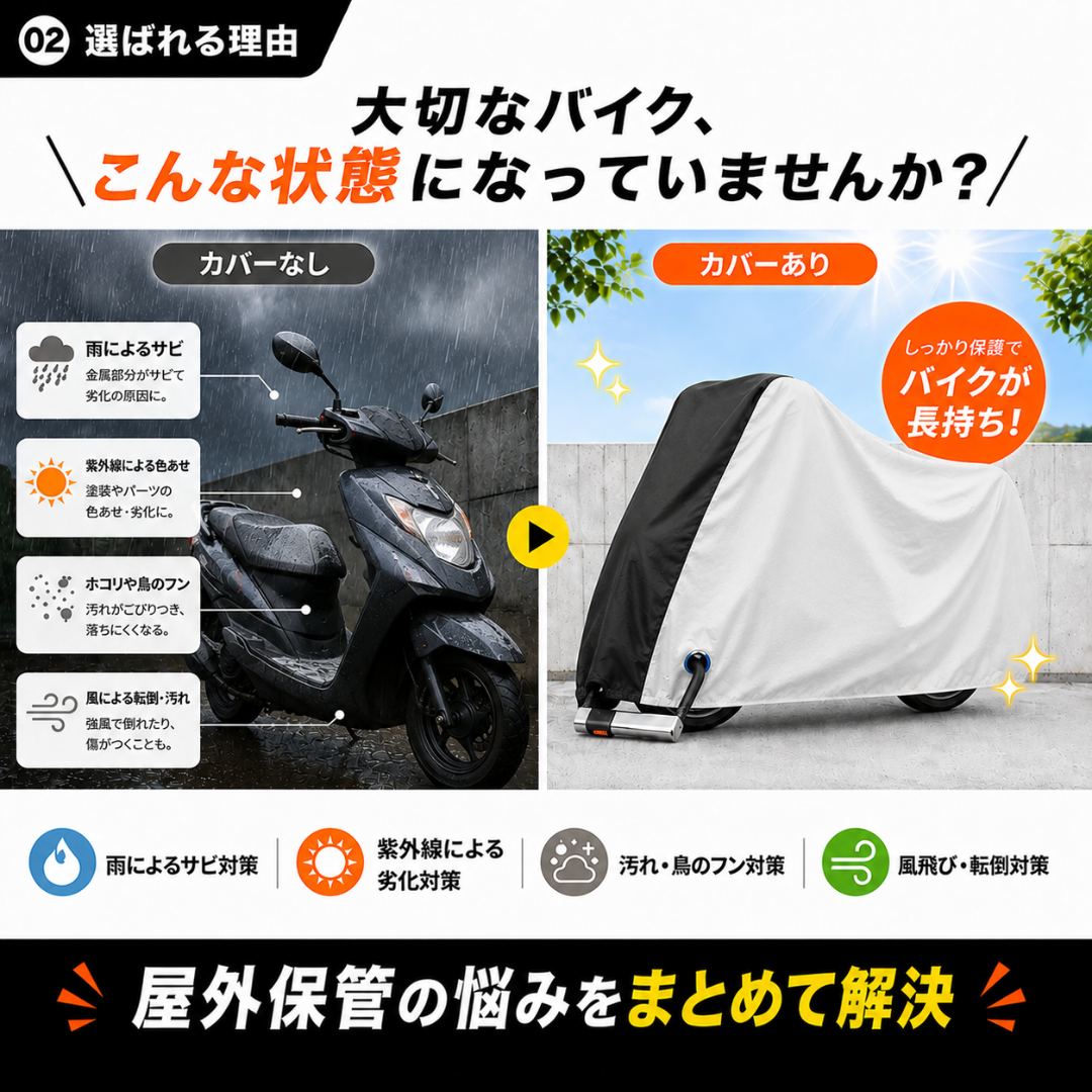 大切な自転車/バイクだからこそ、この自転車/バイクカバーでサビや色あせ、転倒による汚れ等、屋外保管のお悩みをまとめて解決