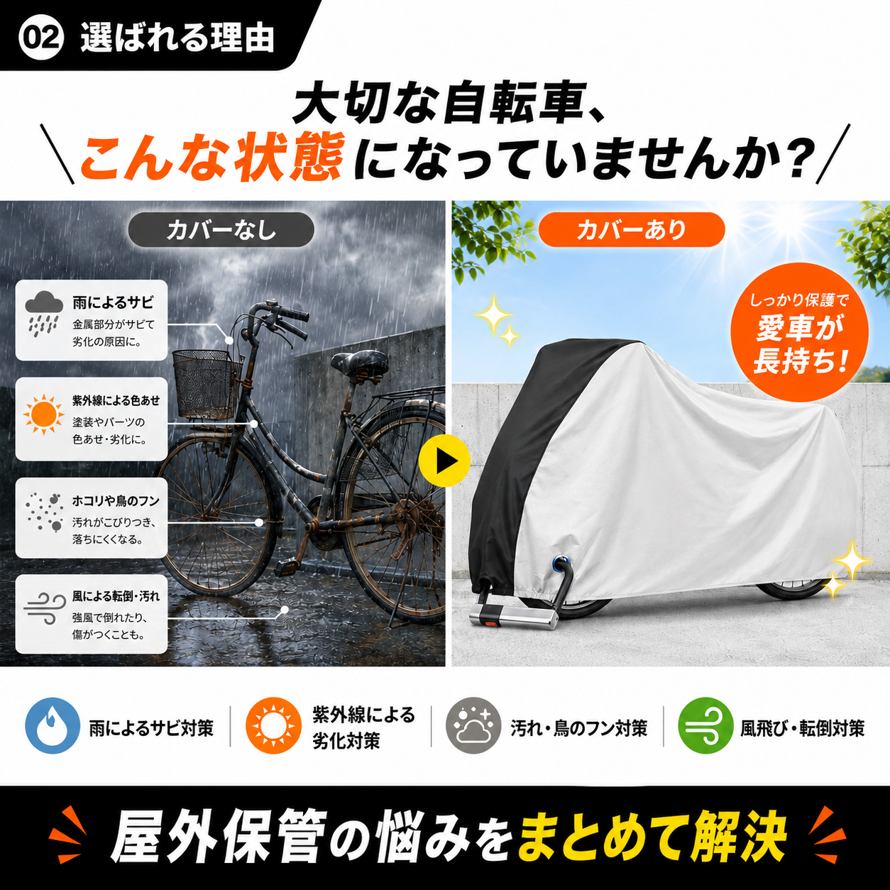 大切な自転車だからこそ、この自転車カバーでサビや色あせ、転倒による汚れ等、屋外保管のお悩みをまとめて解決