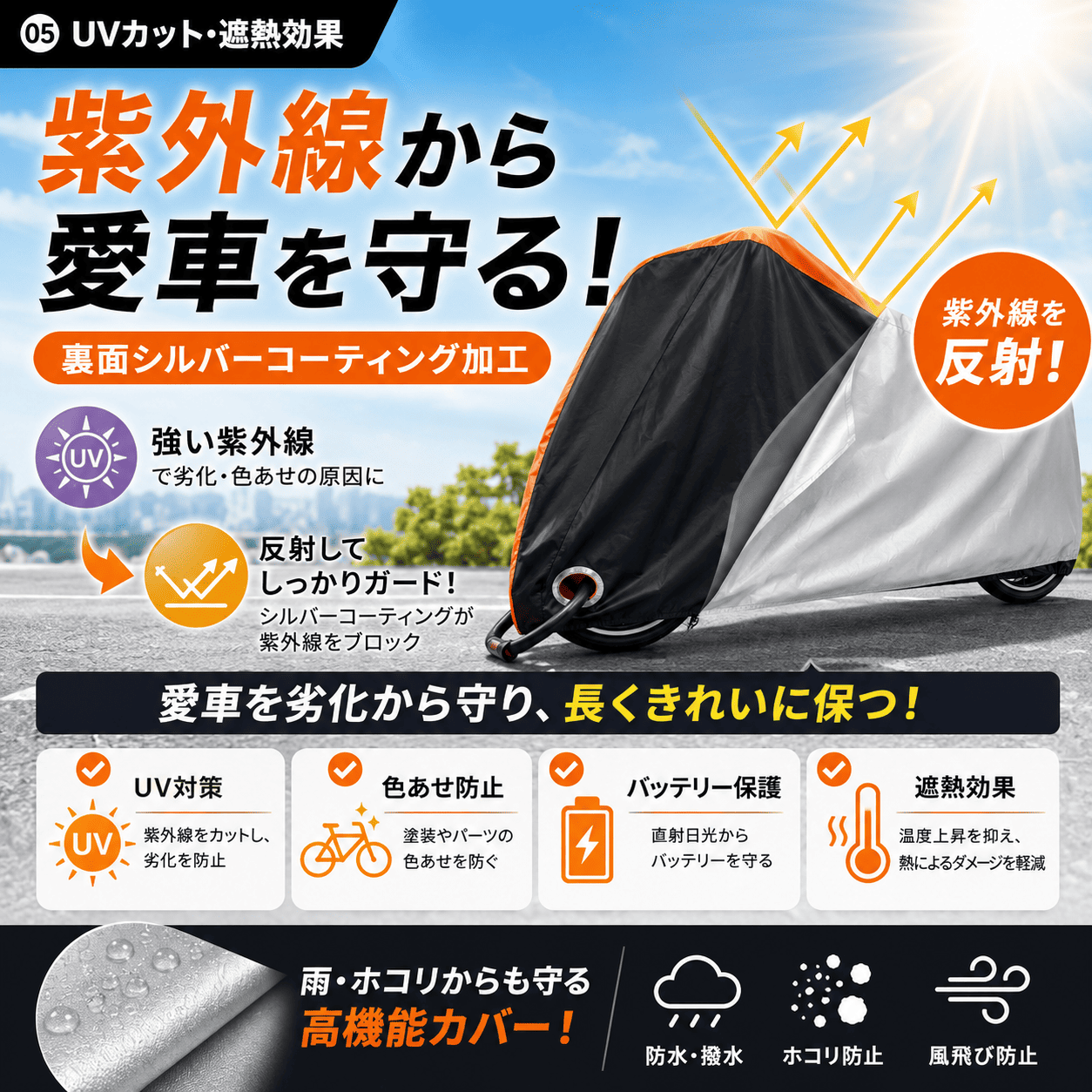 裏面シルバーコーティング加工だから紫外線も反射・ブロック。しっかりガードします。UV対策としても
