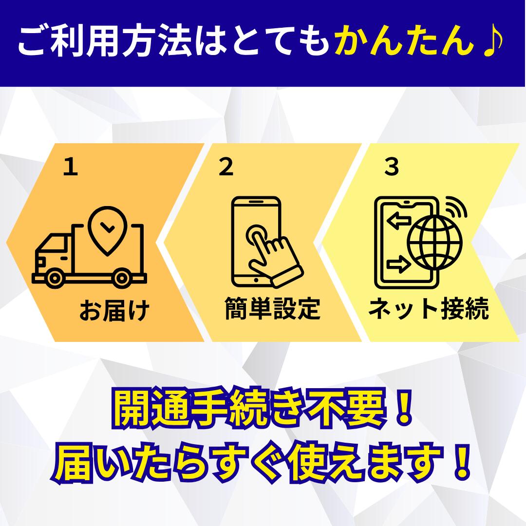 sim SIM マルチカット ナノSIM ソフトバンクsimカード プリペイドsim マイクロSIM 設定 プリペイドsimsms rakutensim