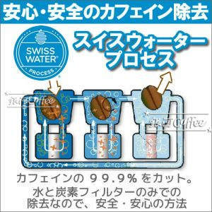 「スイスウォータープロセス」の紹介