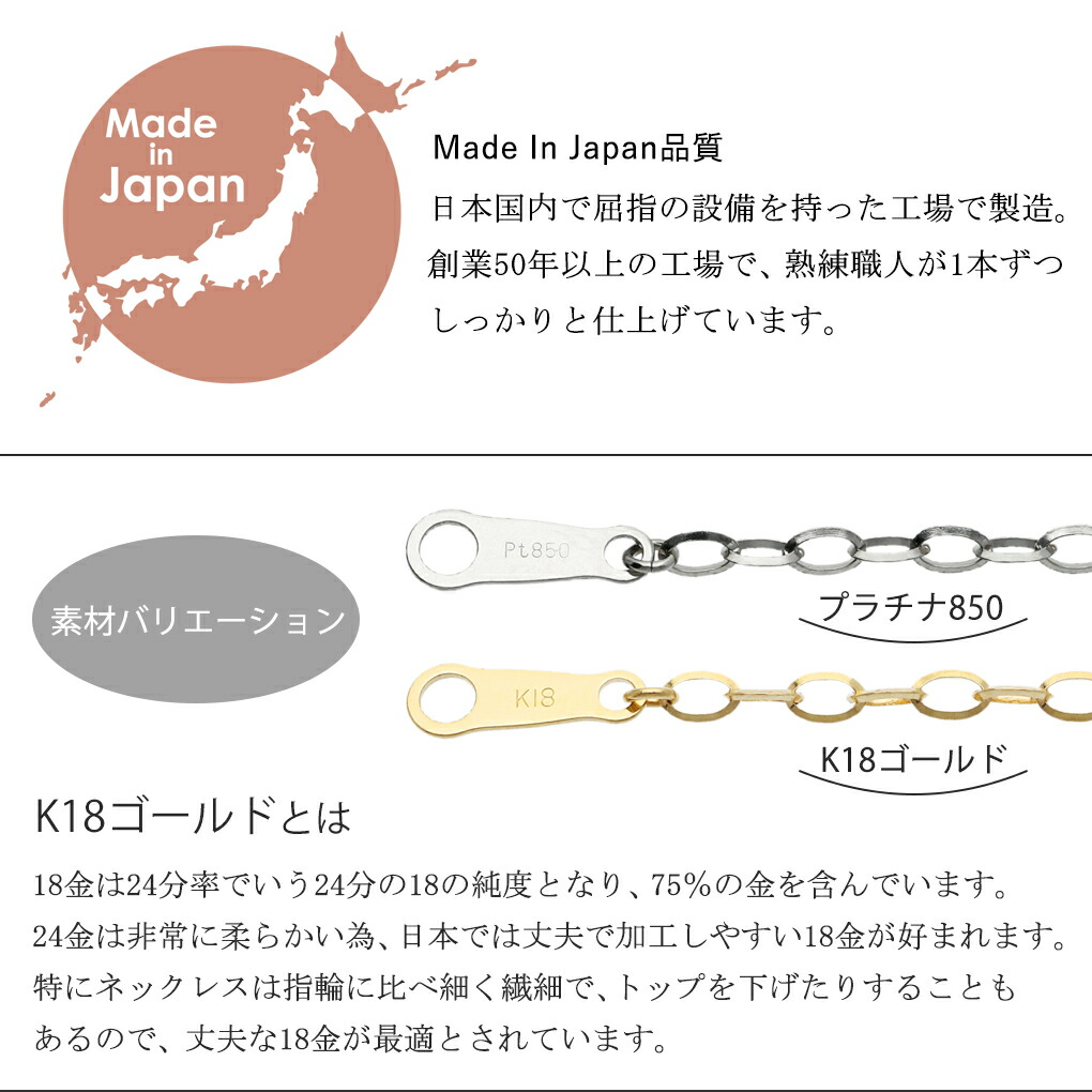 日本製 K18 ゴールド 幅2.3mm 三角線 あずきチェーン 40cm ネックレス