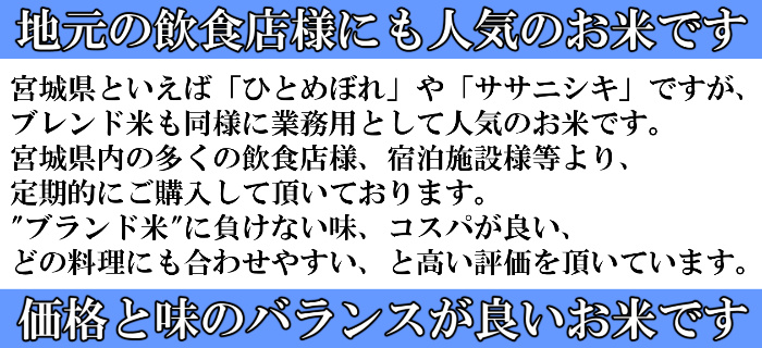 ブレンド紹介