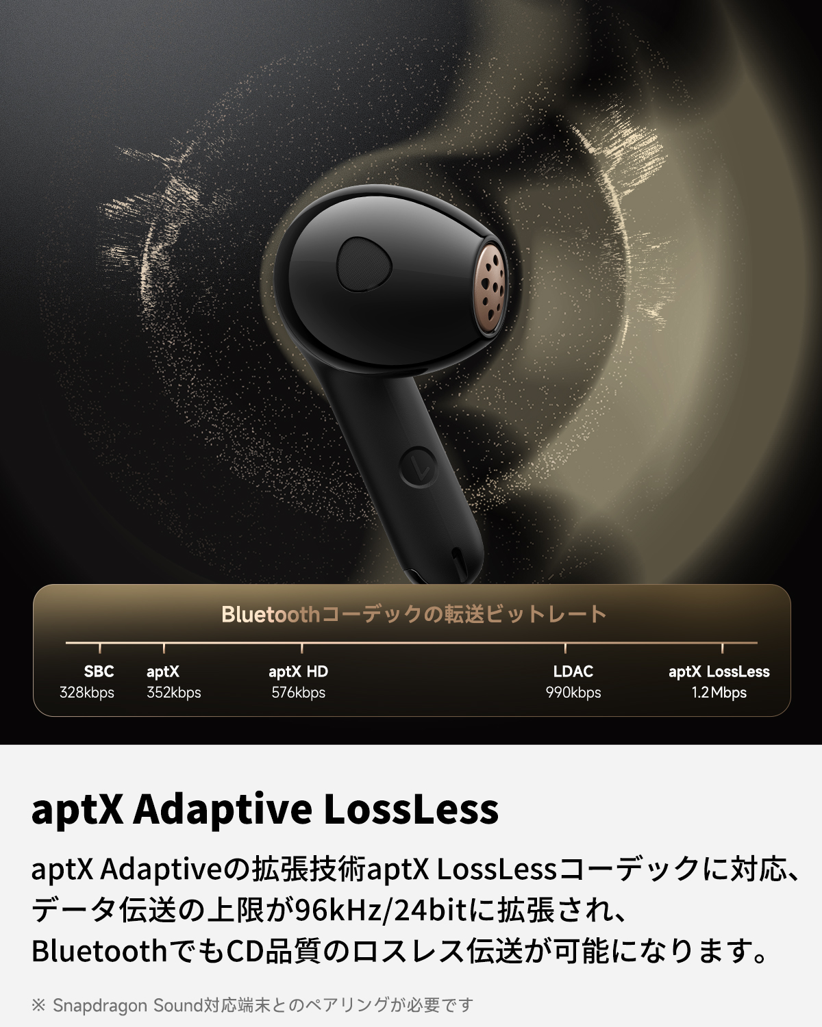 SOUNDPEATS Air4 ワイヤレスイヤホン Snapdragon Sound 対応 