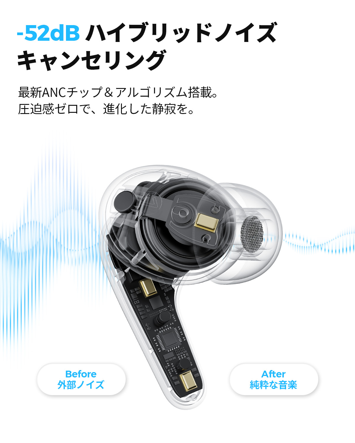 コスパ最強 ワイヤレスイヤホン 爆買 SOUNDPEATS C30 LDAC Bluetooth6.0 -52dB ANC ノイズリダクション 6マイク通話ノイズキャンセリング 防風設計 Hi-Res認証 関連画像2
