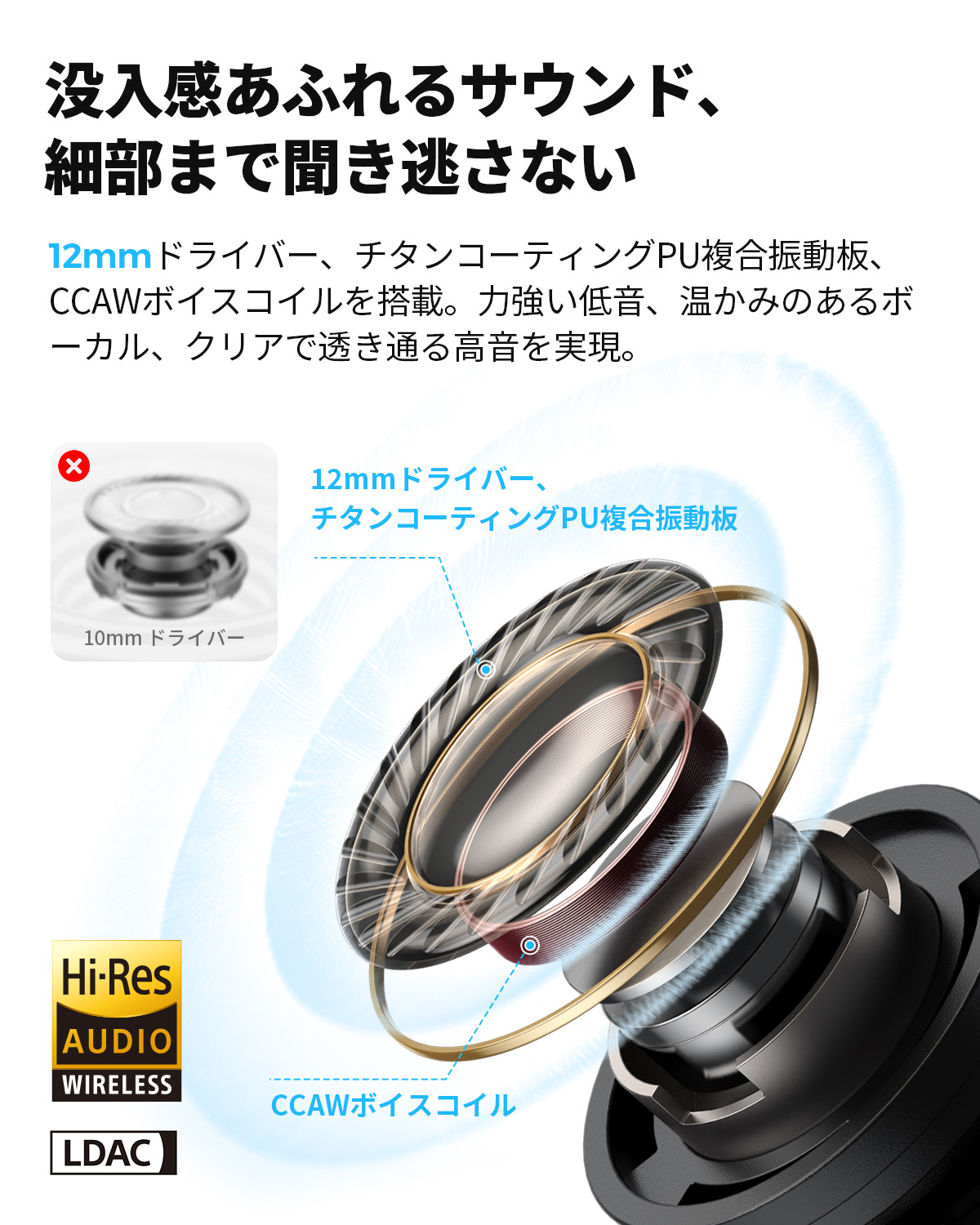 コスパ最強 ワイヤレスイヤホン 爆買 SOUNDPEATS C30 LDAC Bluetooth6.0 -52dB ANC ノイズリダクション 6マイク通話ノイズキャンセリング 防風設計 Hi-Res認証 関連画像3