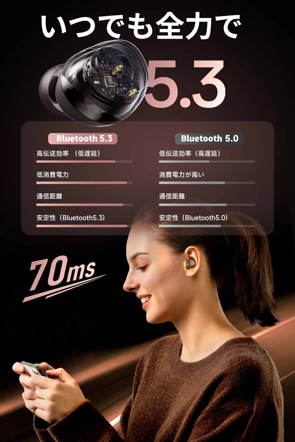 SOUNDPEATS Engine 4 ワイヤレスイヤホン ハイレゾ LDAC Bluetooth 5.3