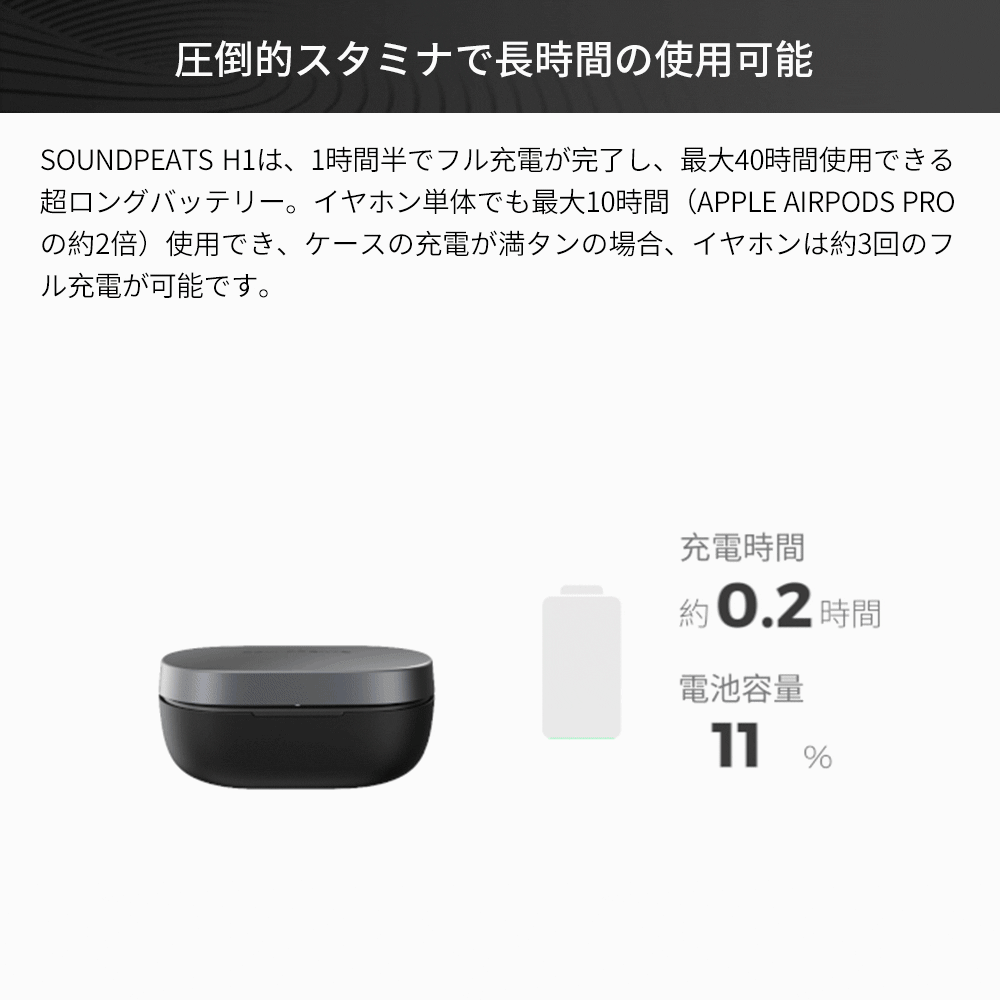 Ginto Shopワイヤレスイヤホン SOUNDPEATS 5.2 高音質 Bluetooth 単体10時間再生 ワイヤレス充電 QCC3040 H1