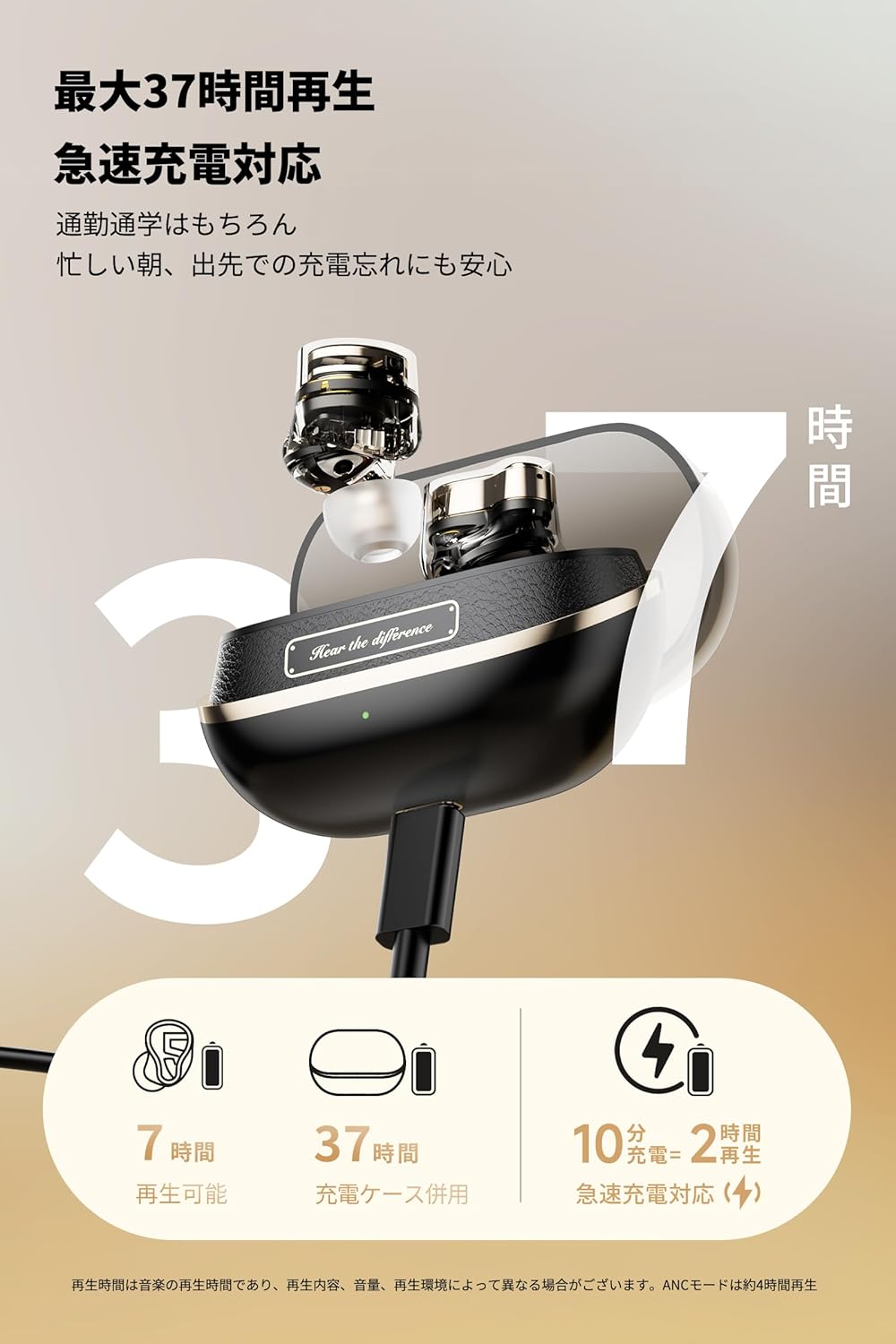 SOUNDPEATS H3ワイヤレスイヤホン SOUNDPEATS H3 レビュー － まるでヘッドホン級の音質！ANC・外