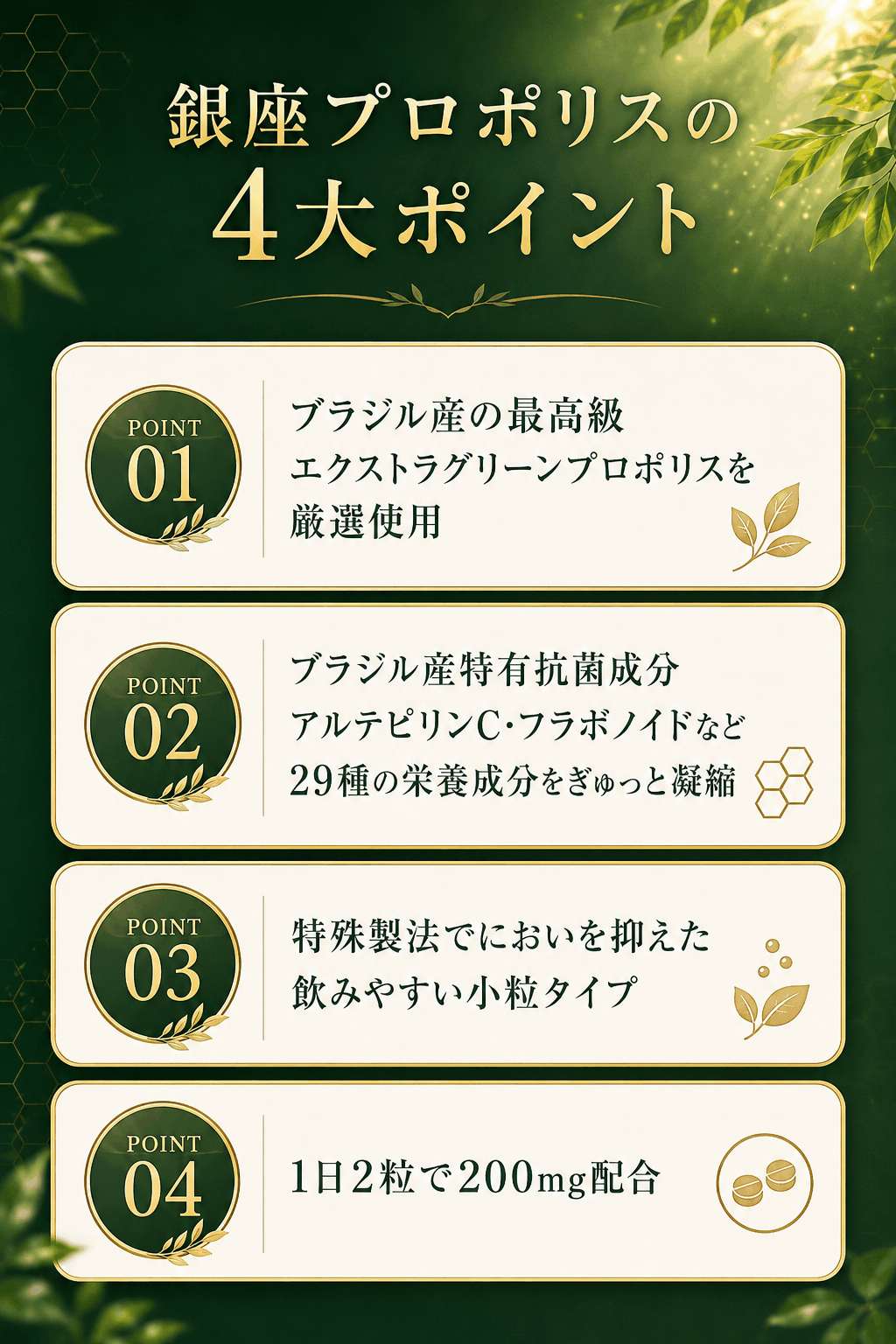 訳あり 賞味期限間近27年3月】銀座プロポリス 90日分 ブラジル産