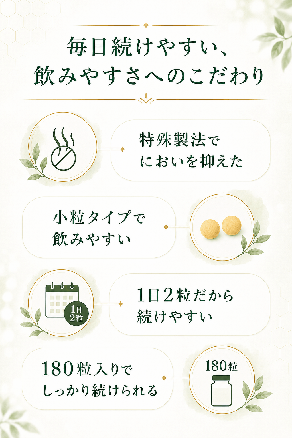 訳あり 賞味期限間近27年3月】銀座プロポリス 90日分 ブラジル産