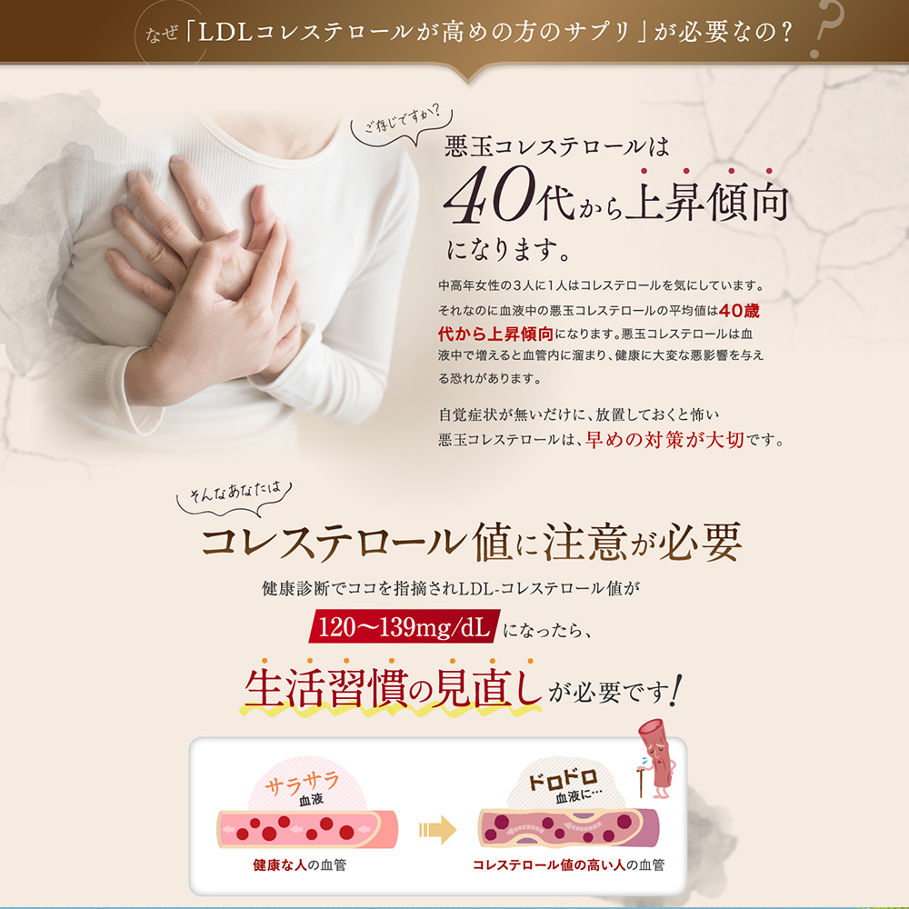 楽天市場】FANCL ファンケル コレステサポート 30日分 [機能性
