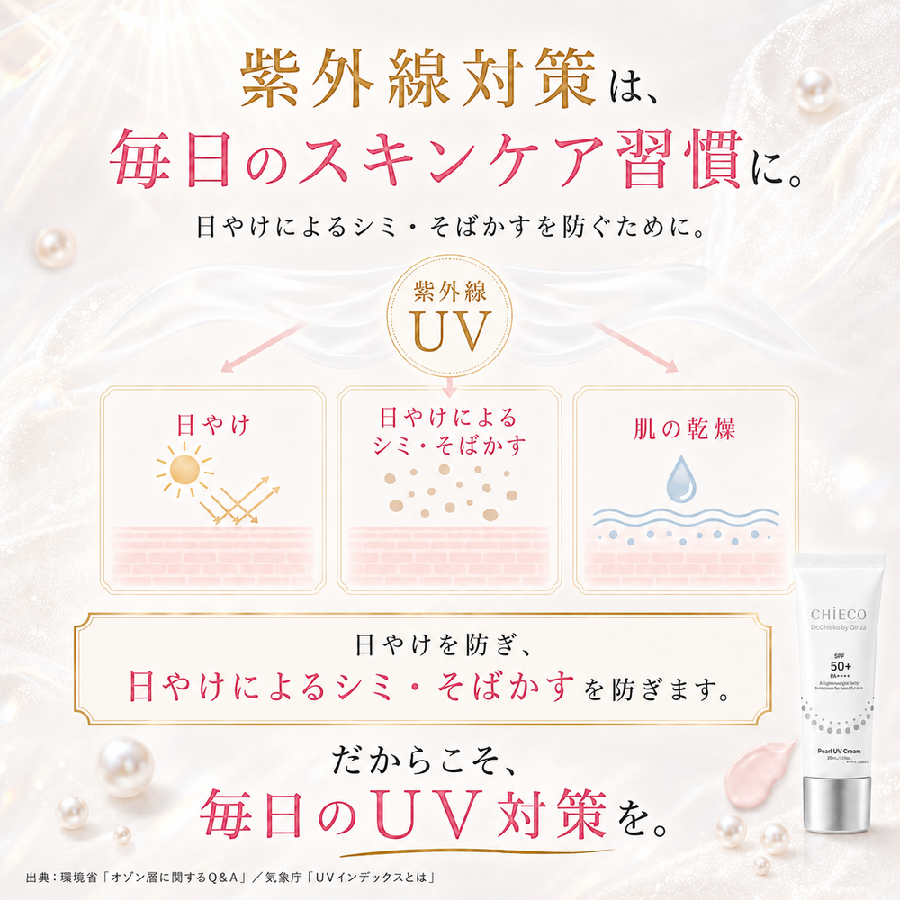 CHIECO UVクリームCPL 35mL 日焼け止め SPF50+ PA++++ 化粧下地 UV下地