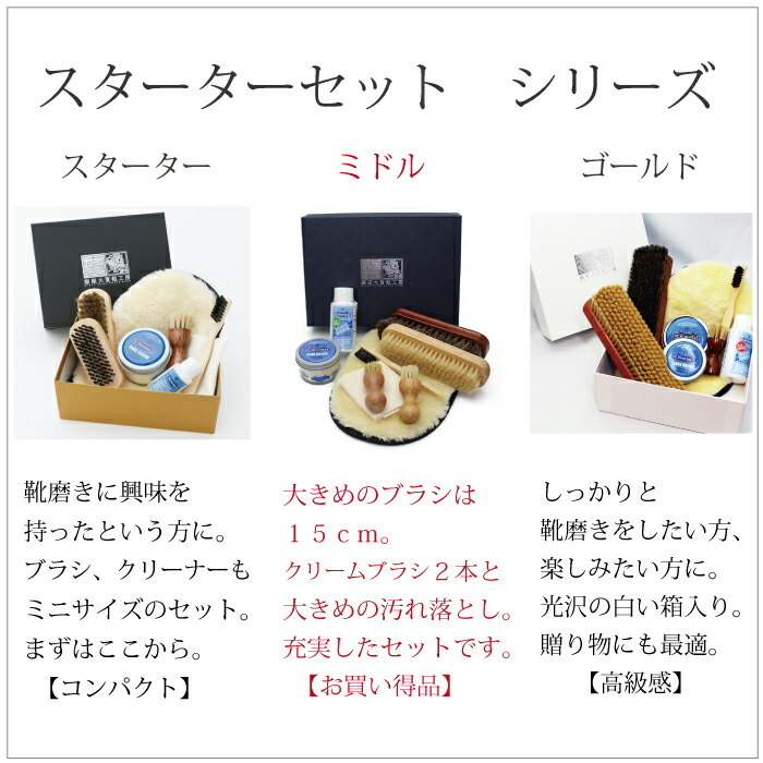 新作入荷!!】 送料無料 塗布用ブラシプレゼント中 スターター モウブレイ M.MOWBRAY x 銀座大賀靴工房 シューケアセット 革靴用 ボックス  whitesforracialequity.org