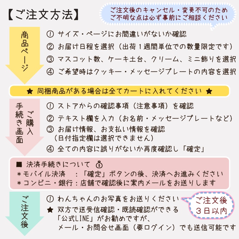 愛犬マスコット乗せケーキ10cm（犬用 うちの子 オーダーメイド
