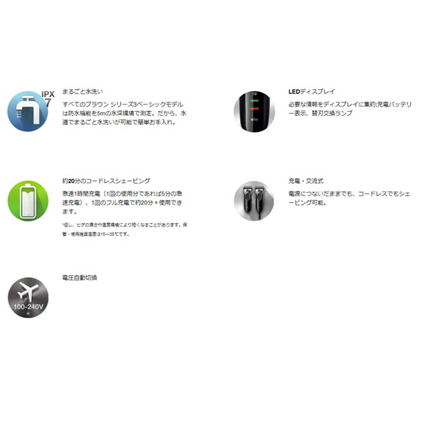 充電式シェーバー 男性 鼻毛カッター付き エチケットカッター BRAUN ブラウン シリーズ3 3枚刃 3連サスペンション ブラック 300S-B-EN Srm メンズシェーバー パナソニック ES-PV6A-W(マーブルホワイト) シェーバー ラムダッシュ パームイン ESPV6AW メンズシェーバー 5枚刃 Type-C給電 ハイグレード