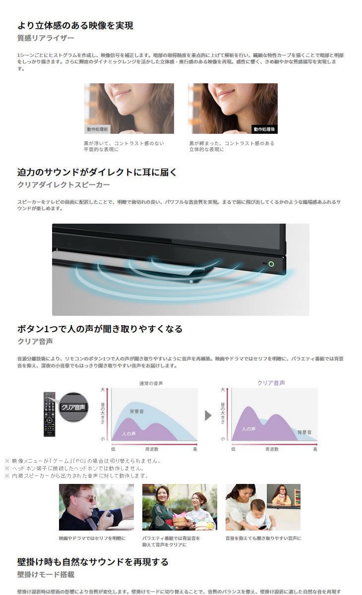REGZA（レグザ） 32S21 東芝 S21シリーズ クリアダイレクトスピーカー
