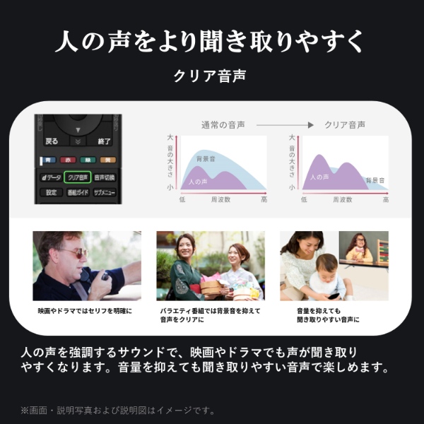 液晶テレビ＋HDMIケーブル1.5ｍセット REGZA レグザ ハイビジョン 32型 32インチ 地上・BS・110度CSデジタル 32V35Nの画像