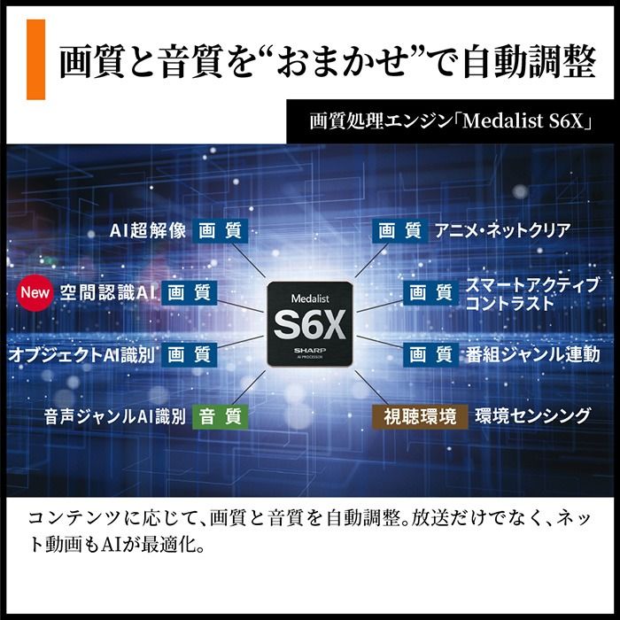 AQUOS 【設置込】 量子ドット／mini LEDテレビ 75V型 シャープ HP1